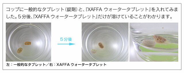 コップに一般的なタブレット（錠剤）と『XAFFAウォータータブレット』を入れてみました。５分後『XAFFAウォータータブレット』だけが溶けていることがわかります。